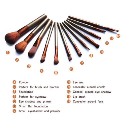 Buy NAKED-3 Urban Decay High Quality Makeup Brush Set in pakistan sanwarna.pk